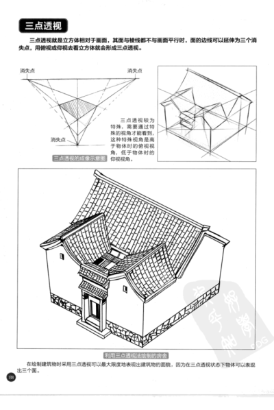 古风漫画技法