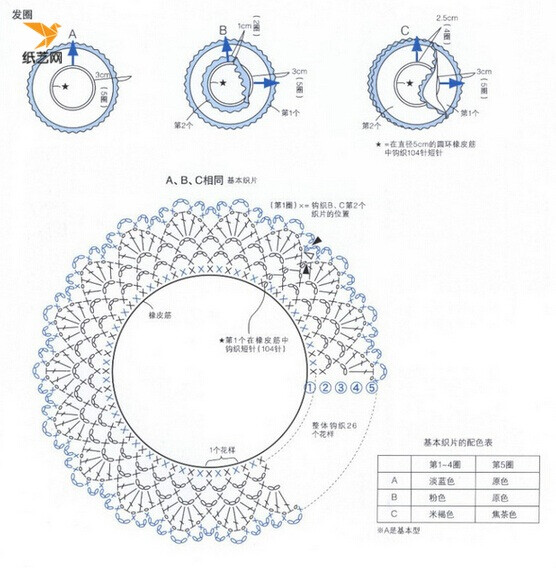 头绳怎样好看？手工钩针编织超美荷叶边发圈制作花样图解教程