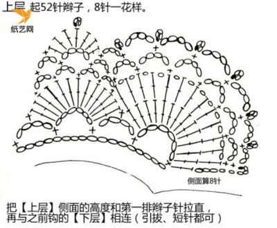 怎样做领子？钩针编织手工漂亮领子制作花样图解