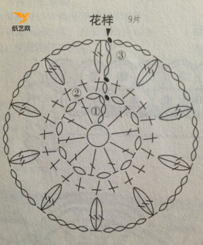 怎样用钩针编织蕾丝边？钩针编织手工定制公主风假领子制作教程详细花样图解