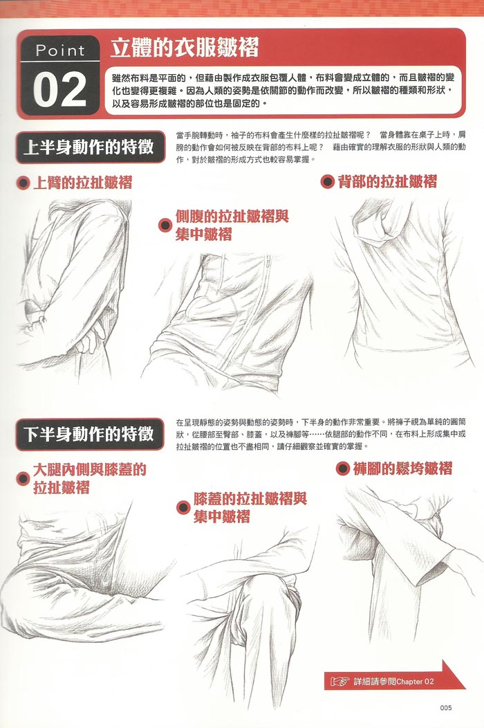 动漫服装造型绘画技法全集 设计资料漫画 手绘素材绘画教程