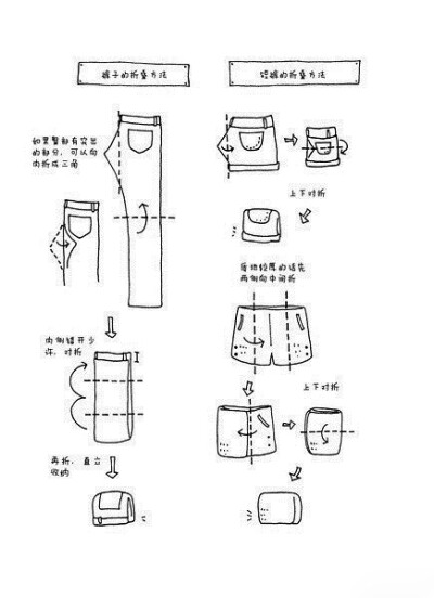 【帮你衣柜瘦身的衣物整理魔法】非常实用的小技巧，小伙伴们赶快get√吧~！