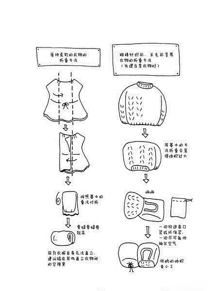 【帮你衣柜瘦身的衣物整理魔法】非常实用的小技巧，小伙伴们赶快get√吧~！