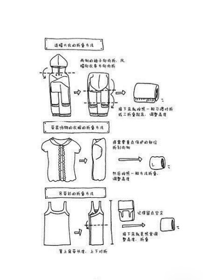 【帮你衣柜瘦身的衣物整理魔法】非常实用的小技巧，小伙伴们赶快get√吧~！