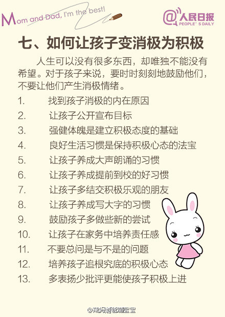 【家庭教育100招】都说父母是孩子最好的老师，可是新手爸妈们知道该怎样教育孩子吗？怎样才能使孩子主动做功课，热爱学习？如何让孩子学会管理情绪？怎样使孩子集中注意力？培养孩子的自信心，消除自卑感又需要父母注意什么......家庭教育100招