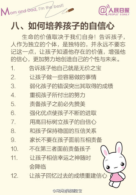 【家庭教育100招】都说父母是孩子最好的老师，可是新手爸妈们知道该怎样教育孩子吗？怎样才能使孩子主动做功课，热爱学习？如何让孩子学会管理情绪？怎样使孩子集中注意力？培养孩子的自信心，消除自卑感又需要父母注意什么......家庭教育100招