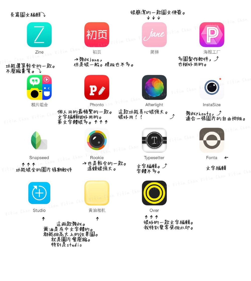 分享一下我个人图片处理app。不知不觉我下了35款。具体心得见图1、2。我比较懒。所以一般不爱开电脑用ps等专业排版软件。大部分修图都是用的手机软件。然后同样也会用app直接做功课。相较于图3、4、5是phonto的简易教程。它不是最好只是我最顺手的。我修图排版功力不是很好。純分享。