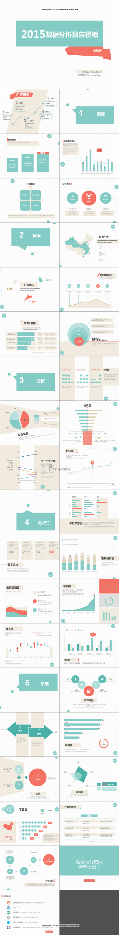 【数据分析系列】简约3色数据分析报告模板（行业通用PPT模板）