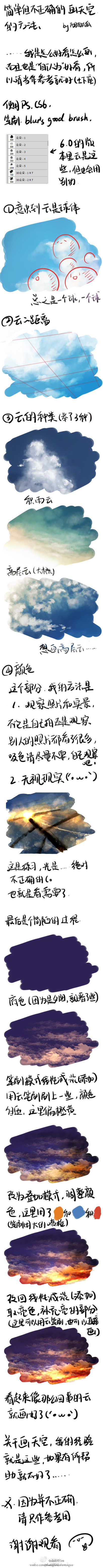 #绘画参考#非常实用的教程集合，各各绘画技巧，值得推荐与学习，有兴趣的可以自己收藏学习，转需吧~