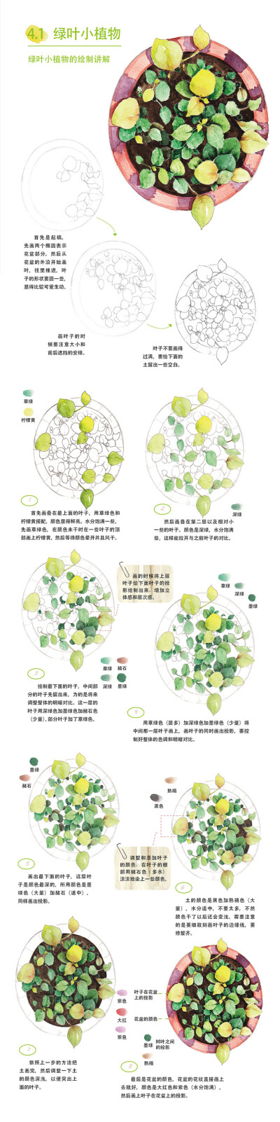 本案例摘自爱林文化主编、人民邮电出版社出...