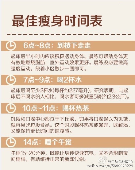 收集了一些关于减掉肉肉的知识与技巧。好东西，赶紧收藏了吧！ #休闲健身#