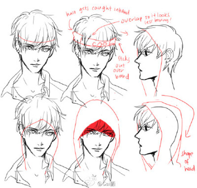 #绘画学习#最常见的帽子以及连衣帽头盔的绘制参考教程，对帽子无从下笔的童鞋看完一定会有所收获，收藏学习吧~（Kelpls)