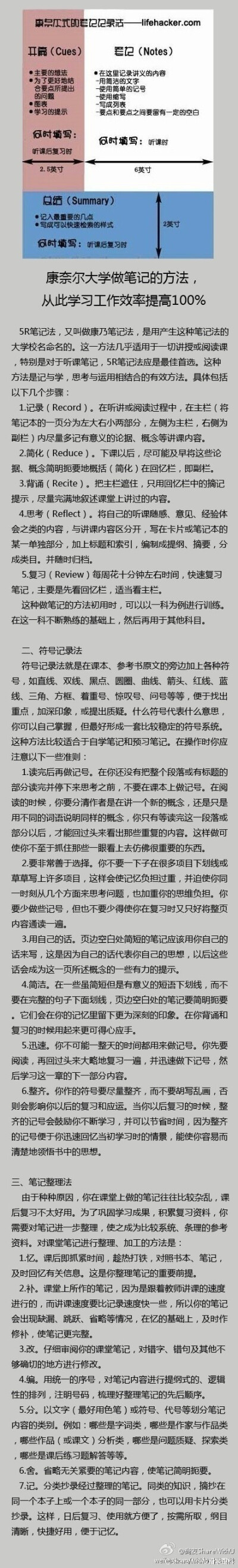 康奈尔大学做笔记的方法，从此学习工作效率提高100%！