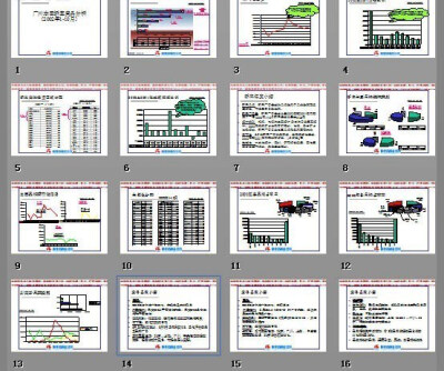 广州本田轿车竞品分析PPT模板www.2ppt.cn