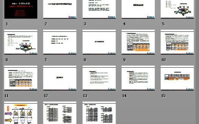 2001年度飞鹿空调旺季媒体策划PPT模板www.2ppt.cn