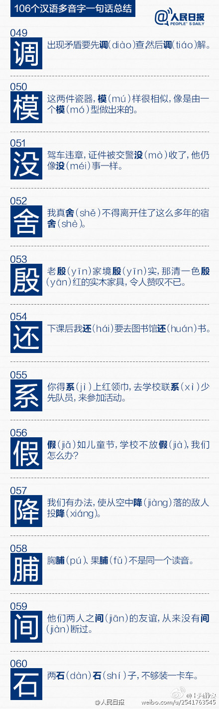 【106个多音字，一句话全总结】①单：单shàn老师说，单chán于会骑马，不会骑单dān车。②数：两岁能数shǔ数shù的小孩，已数shuò见不鲜了；③着：这着zhāo真绝，让他干着zháo急，又无法着zhuó手应付，心老悬着zhe……106个多音字，一句话就总结！转发收藏，别再念错了！via人民日报