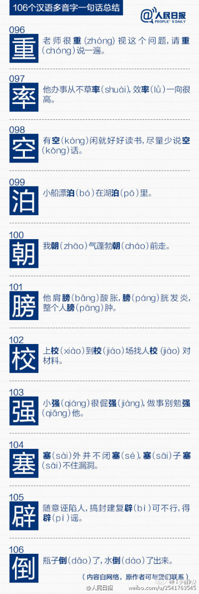 【106个多音字，一句话全总结】①单：单shàn老师说，单chán于会骑马，不会骑单dān车。②数：两岁能数shǔ数shù的小孩，已数shuò见不鲜了；③着：这着zhāo真绝，让他干着zháo急，又无法着zhuó手应付，心老悬着zhe……