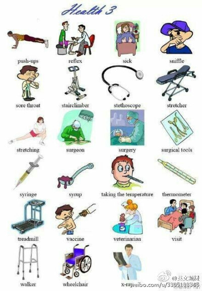 医疗健康英语词汇大全！