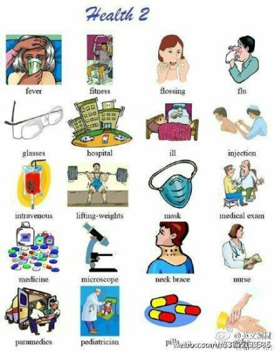 医疗健康英语词汇大全！