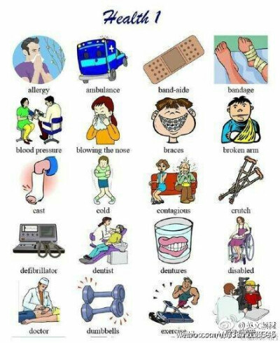 医疗健康英语词汇大全！