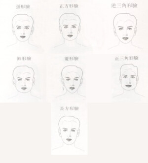 在如今这个拼颜值的时代，人人都渴望拥有一个完美的脸型，但不可能每个人都是标准的鹅蛋脸，所以在炎炎夏日挑选一副适合自己、并且能够修饰脸型的墨镜就尤为重要了。今天小编就来教教你如何选择正确的墨镜，提高自己的bigger！