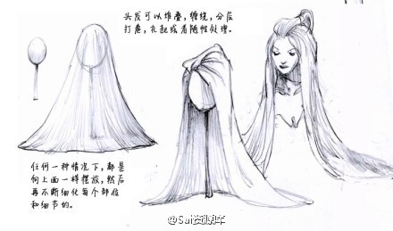 头发绘画教程