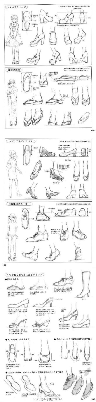 不同角度不同款式鞋子的畫法