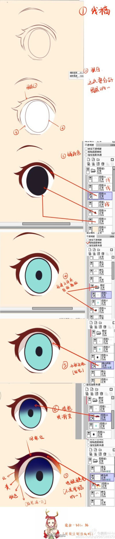 【详细教程】眼睛的画法
