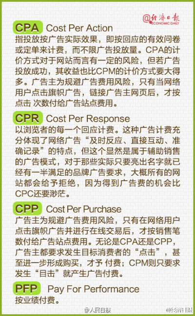 【知识贴：常用互联网术语大集锦】刚入行营销，还在为一大堆互联网术语头疼？刚记住PV，又忘了UV是个啥？CPA、CPC、CPM、CPO、PPC、【知识贴：常用互联网术语大集锦】刚入行营销，还在为一大堆互联网术语头疼？刚记…