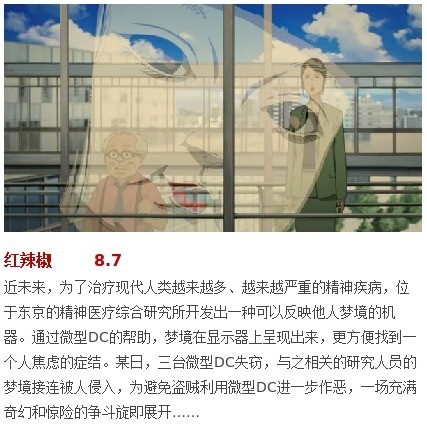 【动漫大师今敏的神作合集】最遗憾的事，就是再也不能看到这位大师的作品。他的叙事逻辑依然难以企及！！！