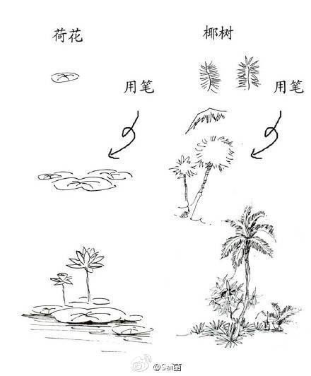 #绘画学习# 手绘教程。风景线稿！简单入门，快来一起画~