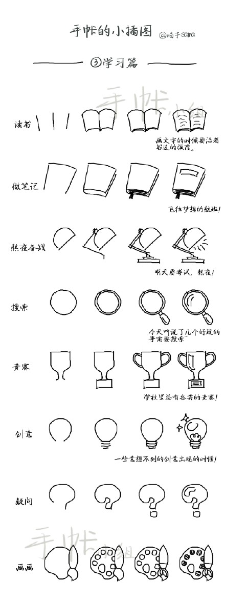 #手帐术# #手帐里的小插画# 还在苦恼自己的手帐太单簿吗？天底下没有手残只有不愿意动笔的人！几组超简单的小图标，可以用在月计事、周记事、一日一页，哪里需要点哪里！先送上生活、旅行、学习篇~后面还有哦！