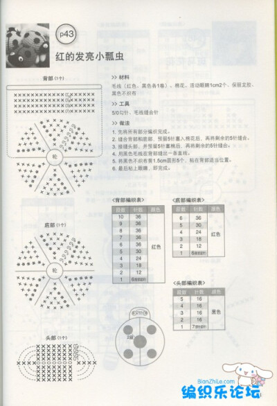 有南极企鹅玩偶，有活蹦乱跳的小兔子玩偶，还有懒得动弹的小猫咪玩偶，毛毛虫玩偶，七星瓢虫玩偶，青蛙玩偶