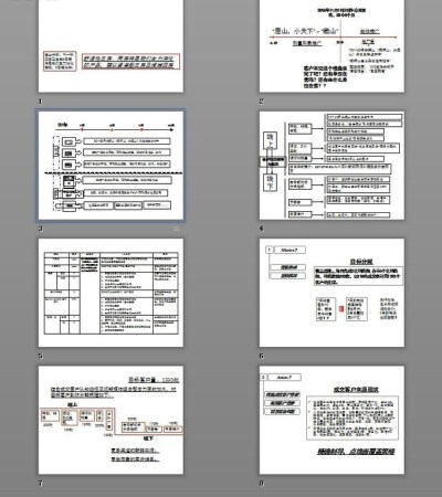 策略精要PPT模板www.2ppt.cn