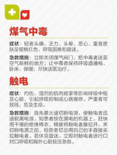 【最全急救常识】中暑、骨折、触电、煤气中毒、溺水、异物卡喉……意外时有发生，若救治不当很可能会造成二次伤害，甚至会延误救命！无论你是经常旅行在外，还是在家，这些急救常识都很有必要了解！快来学学这些急救…