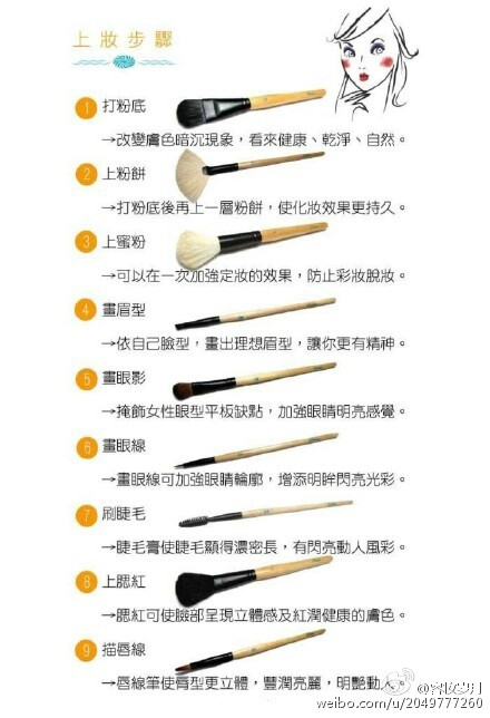 化妆刷大科普