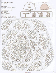 白色帽子图解&amp;br&amp;