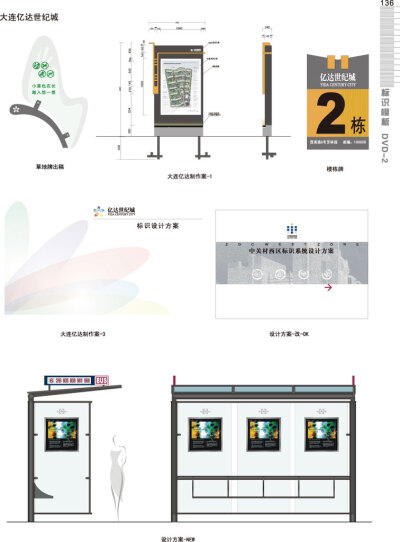 草地牌 楼栋牌 总平面图 公告栏 指示牌 广告栏logo设计