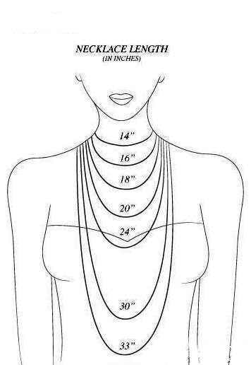 网上买项链时，常常搞不太清楚它的长度，看了这个以后就不用怕买错咯！(单位：英寸)