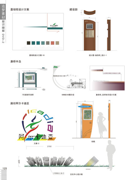 多项指示牌 总平面图logo设计