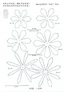 造花纸型