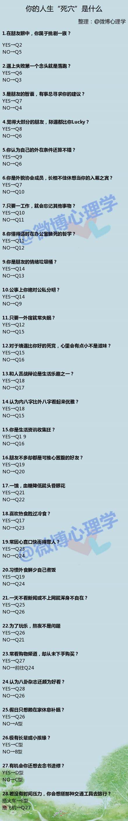 你的人生“死穴”是什么？准到炸！#心理书签#