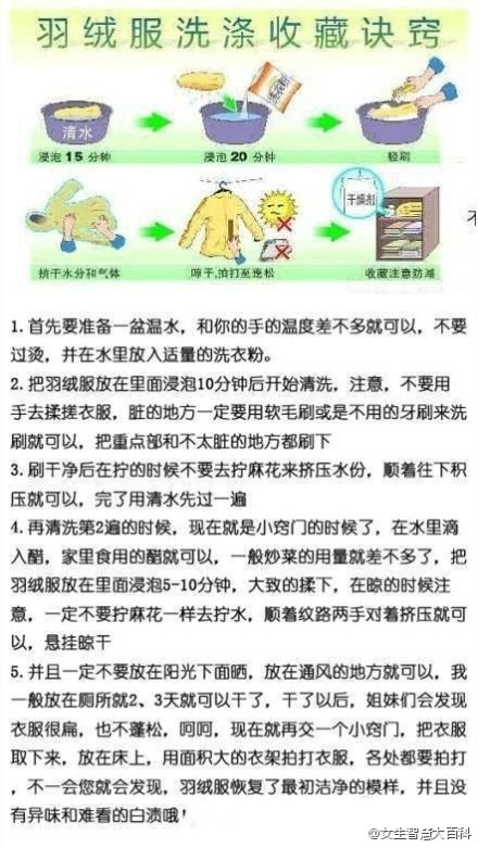 【羽绒服清洗办法】冬天就是要穿厚厚的羽绒服才够保暖，可是大件的羽绒服真的很难清洗，很多人选择送去干洗店，可是有的羽绒服呢标明了只能水洗，太令人头疼了~今天教给你水洗羽绒服的办法，自己在家也可以很容易的把羽绒服洗干净哦！