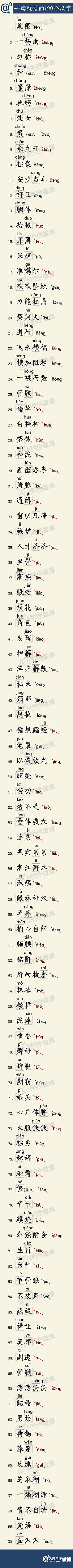 【一读就的100个汉字】## 书籍 DIY 文字 …