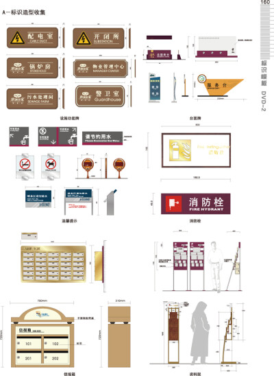 资料架 警示牌 导向牌 草地牌 信封箱logo设计