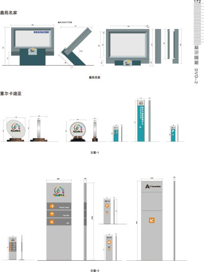 总平面图 草地牌 多项指示牌logo设计