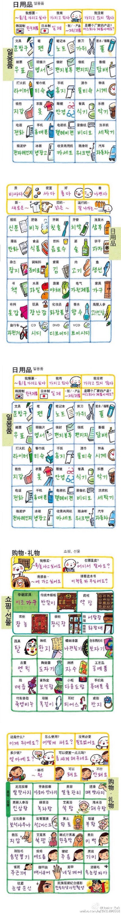 #看图学韩语# 日用品、购物、礼物