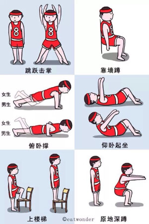 7分钟hiit