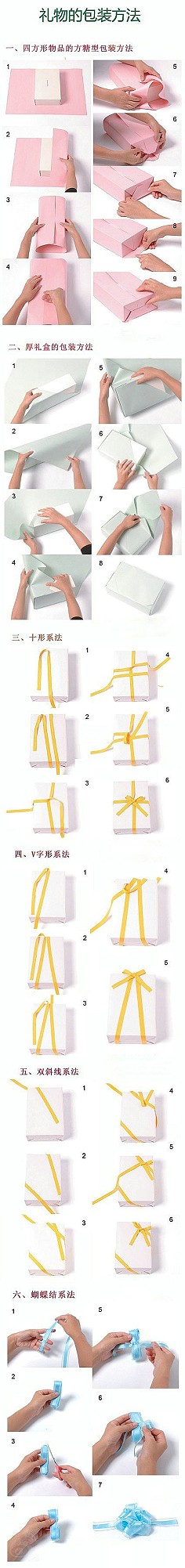 礼物包装方法三、十形系法1.准备一根比盒…