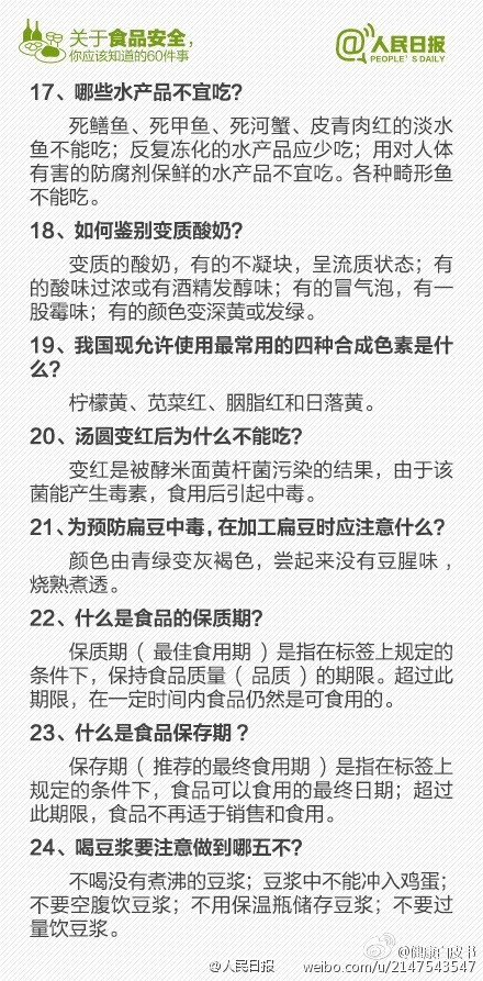 关于食品安全，你应该知道的60件事